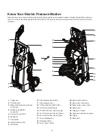 Предварительный просмотр 6 страницы SNOWJOE Sunjoe SPX2599-MAX Operator'S Manual