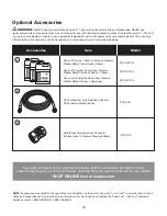 Предварительный просмотр 16 страницы SNOWJOE Sunjoe SPX2599-MAX Operator'S Manual