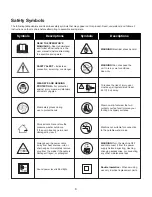 Предварительный просмотр 6 страницы SNOWJOE Sunjoe SPX2600-RM Operator'S Manual