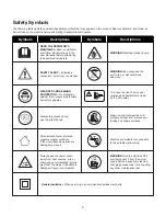 Preview for 6 page of SNOWJOE SUNJOE SPX2688-MAX-RM Operator'S Manual