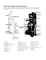 Preview for 7 page of SNOWJOE SUNJOE SPX2688-MAX-RM Operator'S Manual