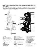 Предварительный просмотр 42 страницы SNOWJOE SunJoe SPX2688-MAX Operator'S Manual