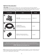 Предварительный просмотр 17 страницы SNOWJOE sunjoe SPX3000-RM Operator'S Manual