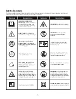 Предварительный просмотр 5 страницы SNOWJOE SUNJOE SPX3000-XT Operator'S Manual