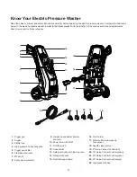 Предварительный просмотр 6 страницы SNOWJOE SUNJOE SPX3000-XT Operator'S Manual