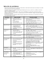 Предварительный просмотр 33 страницы SNOWJOE SUNJOE SPX3000-XT Operator'S Manual