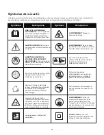 Предварительный просмотр 41 страницы SNOWJOE SUNJOE SPX3000-XT Operator'S Manual