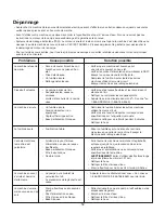 Предварительный просмотр 52 страницы SNOWJOE SUNJOE SPX3000-XT Operator'S Manual