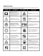 Предварительный просмотр 6 страницы SNOWJOE SUNJOE SPX3000-XT1-RM Operator'S Manual