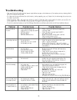 Предварительный просмотр 15 страницы SNOWJOE SUNJOE SPX3001-RM Operator'S Manual