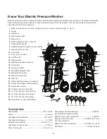 Предварительный просмотр 6 страницы SNOWJOE sunjoe SPX3001 Operator'S Manual