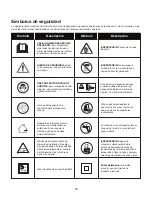 Предварительный просмотр 23 страницы SNOWJOE sunjoe SPX3001 Operator'S Manual