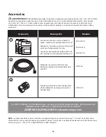 Предварительный просмотр 34 страницы SNOWJOE sunjoe SPX3001 Operator'S Manual