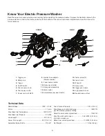 Предварительный просмотр 5 страницы SNOWJOE sunjoe SPX3160 Operator'S Manual