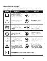 Предварительный просмотр 20 страницы SNOWJOE sunjoe SPX3160 Operator'S Manual