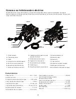 Предварительный просмотр 21 страницы SNOWJOE sunjoe SPX3160 Operator'S Manual