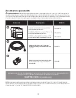 Предварительный просмотр 30 страницы SNOWJOE sunjoe SPX3160 Operator'S Manual