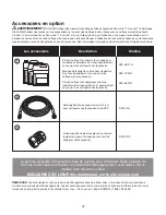 Предварительный просмотр 47 страницы SNOWJOE sunjoe SPX3160 Operator'S Manual