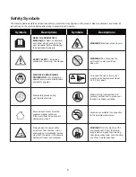 Предварительный просмотр 6 страницы SNOWJOE SUNJOE SPX3501-RM Operator'S Manual