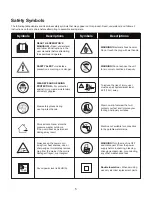 Предварительный просмотр 5 страницы SNOWJOE SUNJOE SPX4000 Operator'S Manual