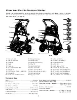 Предварительный просмотр 6 страницы SNOWJOE SUNJOE SPX4000 Operator'S Manual