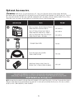 Предварительный просмотр 16 страницы SNOWJOE SUNJOE SPX4000 Operator'S Manual