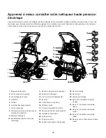 Предварительный просмотр 42 страницы SNOWJOE SUNJOE SPX4000 Operator'S Manual