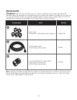 Preview for 16 page of SNOWJOE SUNJOE SPX4001-RM Operator'S Manual