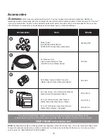 Предварительный просмотр 16 страницы SNOWJOE SUNJOE SPX4003-ELT-RM Manual