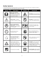 Предварительный просмотр 5 страницы SNOWJOE Sunjoe SPX4003-ELT Operator'S Manual