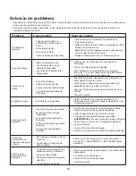 Предварительный просмотр 33 страницы SNOWJOE Sunjoe SPX4003-ELT Operator'S Manual