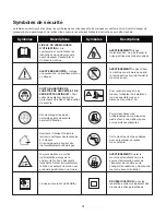 Предварительный просмотр 41 страницы SNOWJOE Sunjoe SPX4003-ELT Operator'S Manual