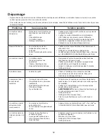 Предварительный просмотр 52 страницы SNOWJOE Sunjoe SPX4003-ELT Operator'S Manual