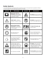 Preview for 6 page of SNOWJOE SUNJOE SPX4003-RM Operator'S Manual