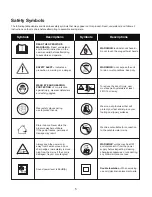 Предварительный просмотр 5 страницы SNOWJOE sunjoe SPX4004-MAX Operator'S Manual