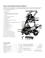 Предварительный просмотр 6 страницы SNOWJOE sunjoe SPX4004-MAX Operator'S Manual