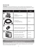 Предварительный просмотр 16 страницы SNOWJOE sunjoe SPX4004-MAX Operator'S Manual