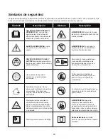 Предварительный просмотр 23 страницы SNOWJOE sunjoe SPX4004-MAX Operator'S Manual