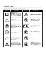 Предварительный просмотр 6 страницы SNOWJOE Sunjoe SPX4500-RM Operator'S Manual