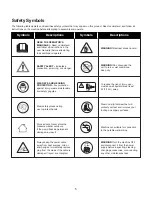 Предварительный просмотр 5 страницы SNOWJOE sunjoe SPX4500 Operator'S Manual