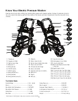 Предварительный просмотр 6 страницы SNOWJOE sunjoe SPX4500 Operator'S Manual