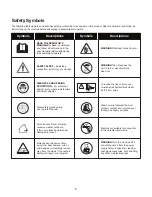 Предварительный просмотр 5 страницы SNOWJOE sunjoe SPX4600 Operator'S Manual