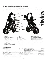 Предварительный просмотр 6 страницы SNOWJOE sunjoe SPX4600 Operator'S Manual