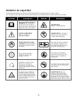 Предварительный просмотр 23 страницы SNOWJOE sunjoe SPX4600 Operator'S Manual