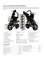 Предварительный просмотр 7 страницы SNOWJOE Sunjoe SPX4601-RM Operator'S Manual