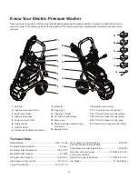 Предварительный просмотр 6 страницы SNOWJOE SUNJOE SPX4800 Operator'S Manual