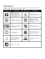 Предварительный просмотр 6 страницы SNOWJOE SUNJOE SPX6000C-CT-RM Operator'S Manual