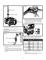 Предварительный просмотр 14 страницы SNOWJOE SUNJOE SPX6000C-CT-RM Operator'S Manual