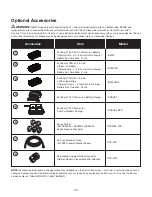 Предварительный просмотр 21 страницы SNOWJOE SUNJOE SPX6000C-CT-RM Operator'S Manual