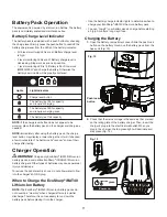 Предварительный просмотр 11 страницы SNOWJOE SUNJOE SPX6000C-RM Operator'S Manual